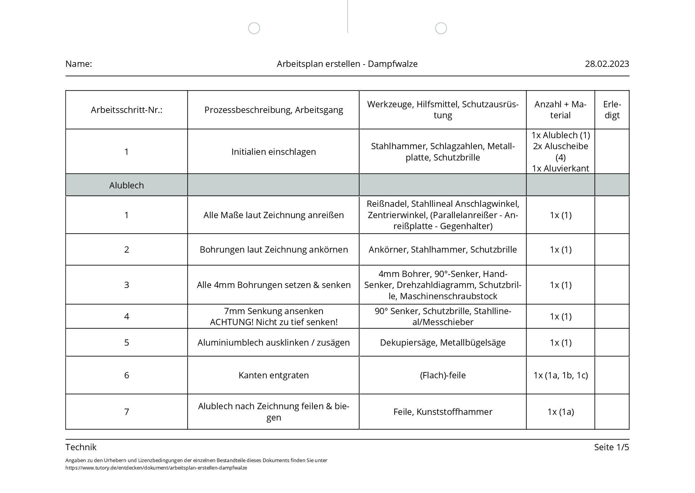 Arbeitsblatt - Arbeitsplan Erstellen - Dampfwalze - Technik - Tutory.de