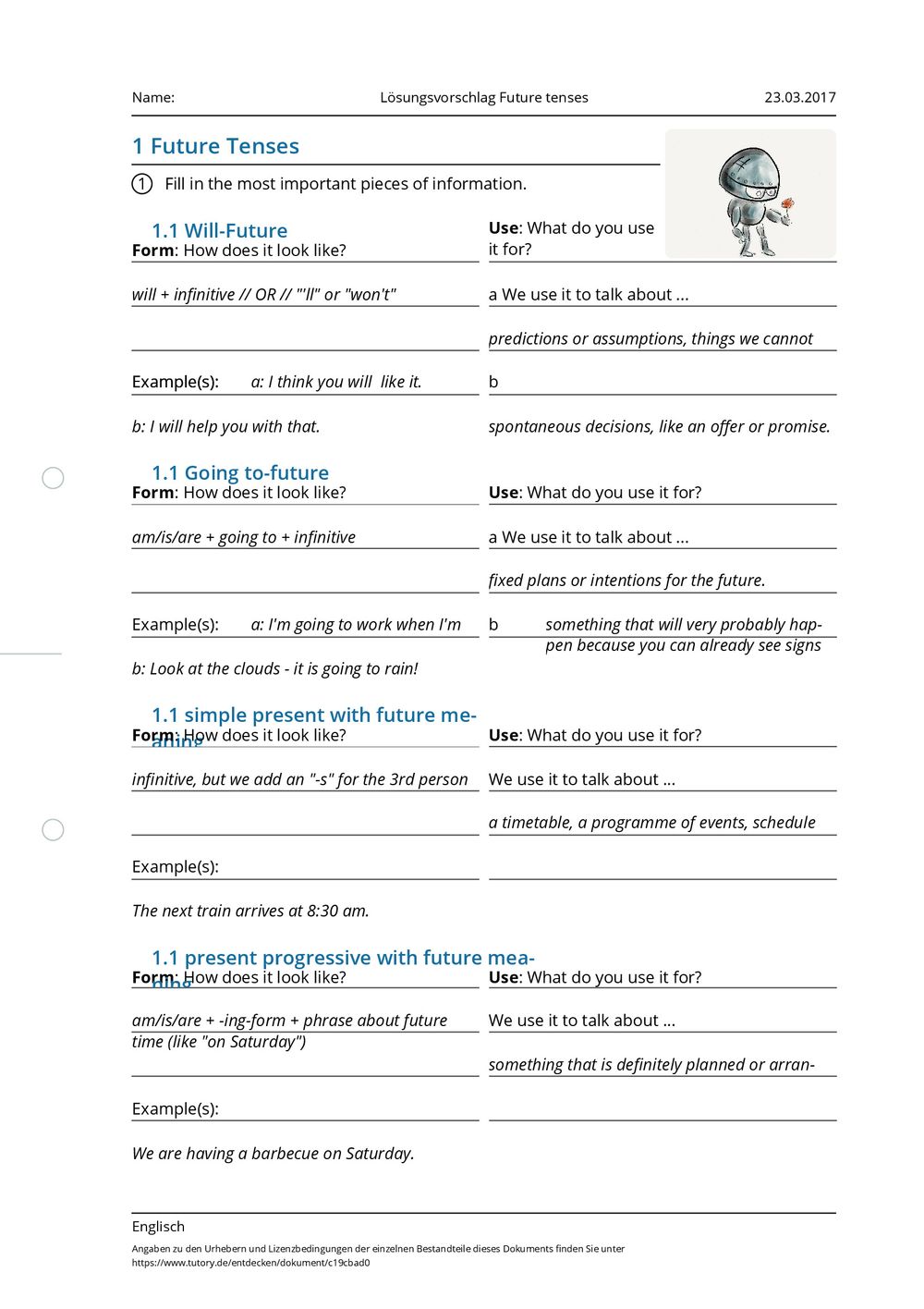 Arbeitsblatt - Lösungsvorschlag Future tenses - Englisch - Mittlere ...