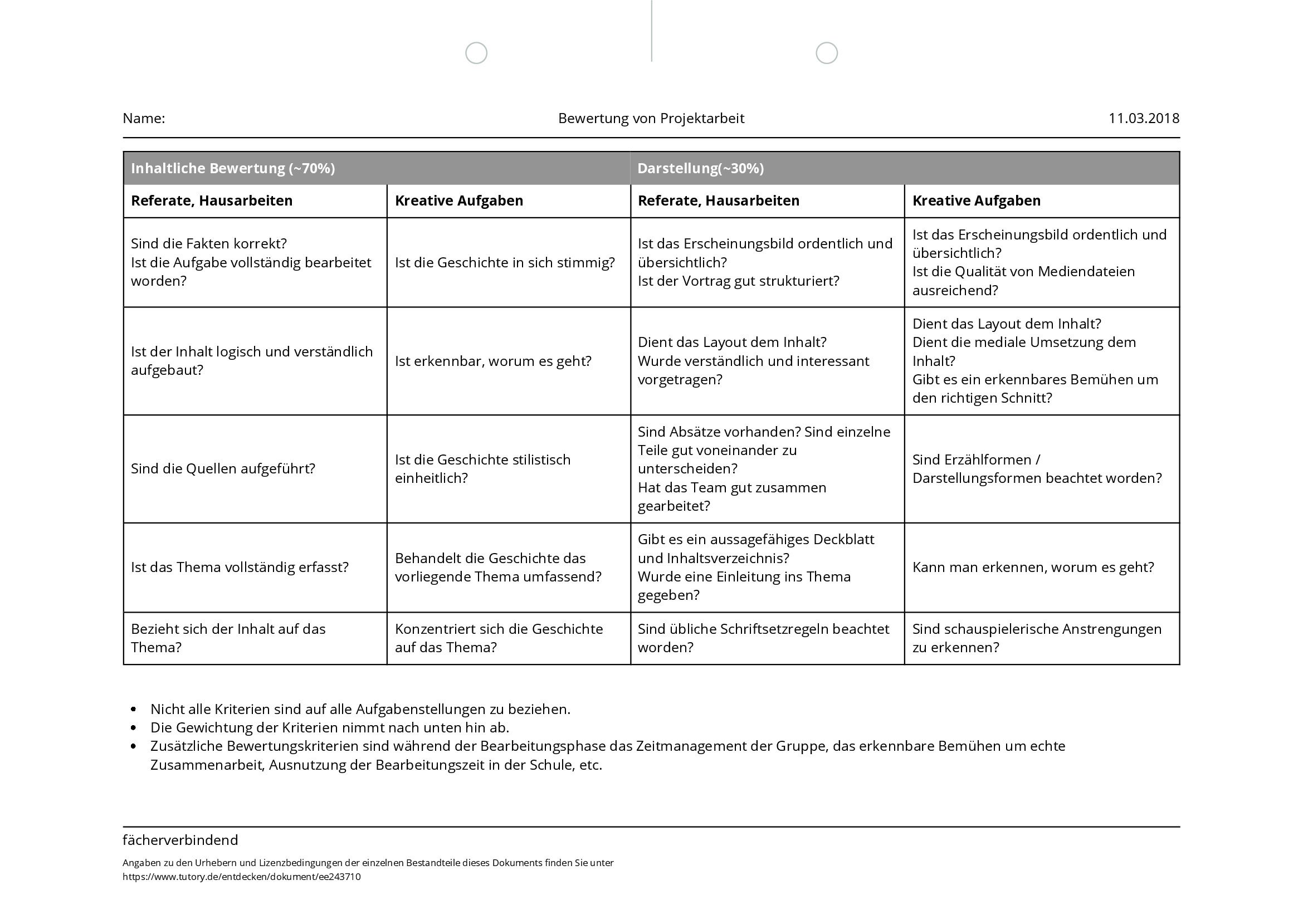 Arbeitsblatt - Bewertung Von Projektarbeit - Fächerverbindend ...