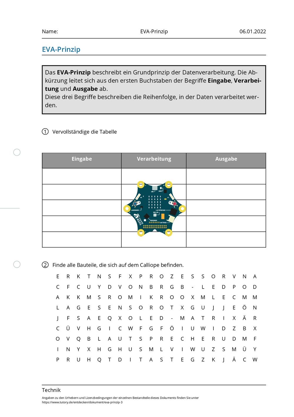 Eva Prinzip Arbeitsblatt
 Arbeitsblatt EVA Prinzip Technik tutory