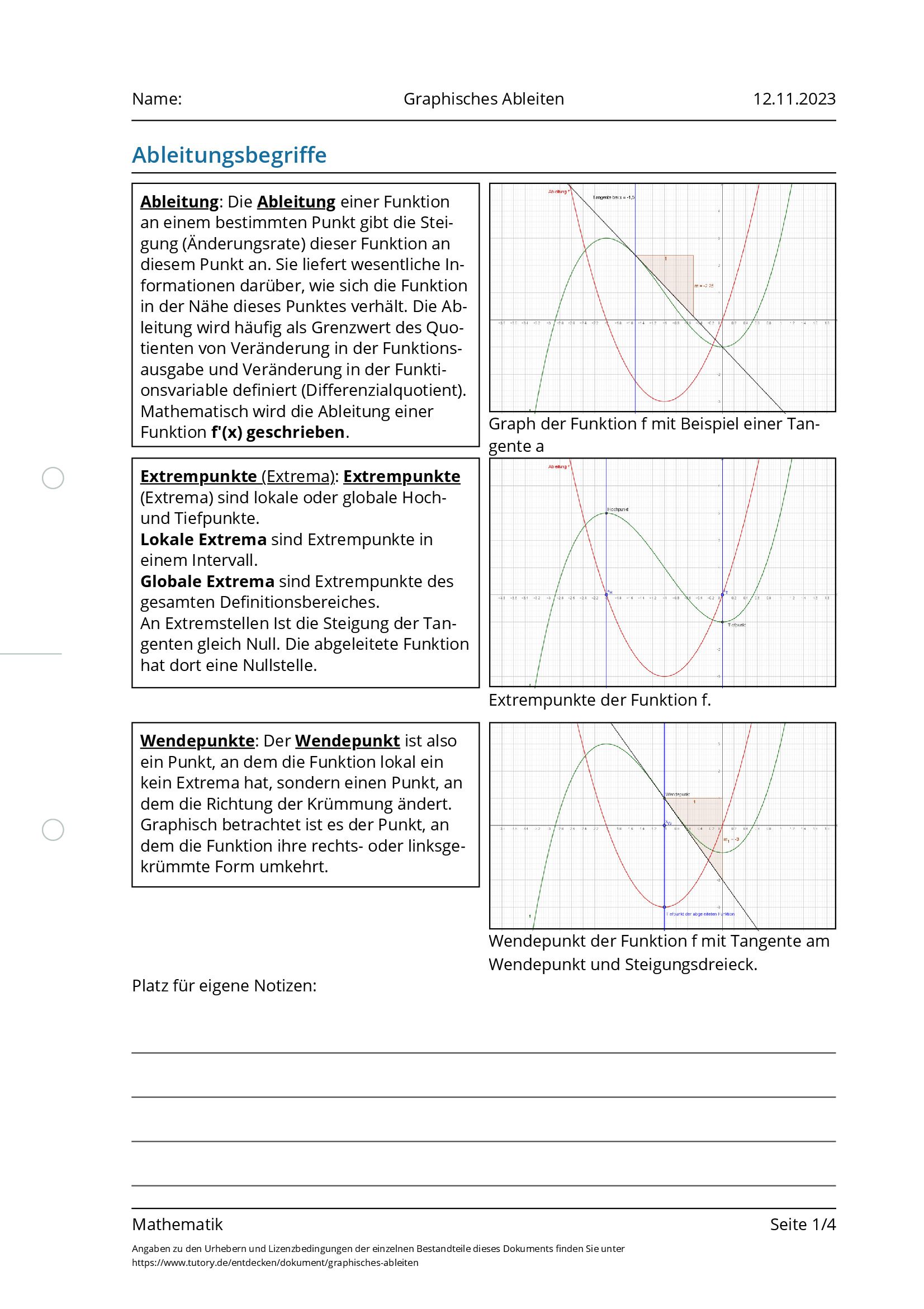 Arbeitsblatt - Graphisches Ableiten - Mathematik - Tutory.de