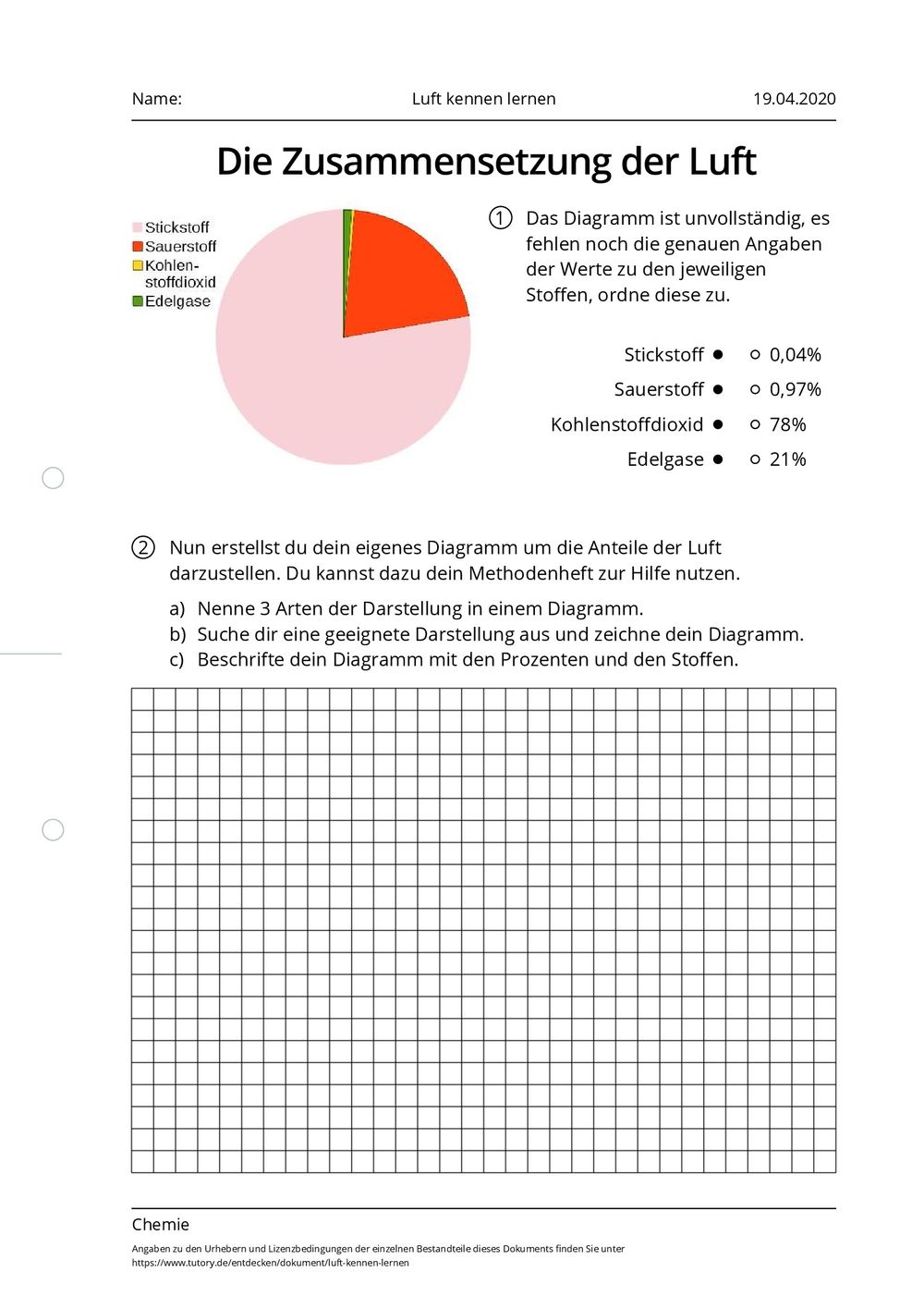 Arbeitsblatt Luft Kennen Lernen Chemie Tutoryde