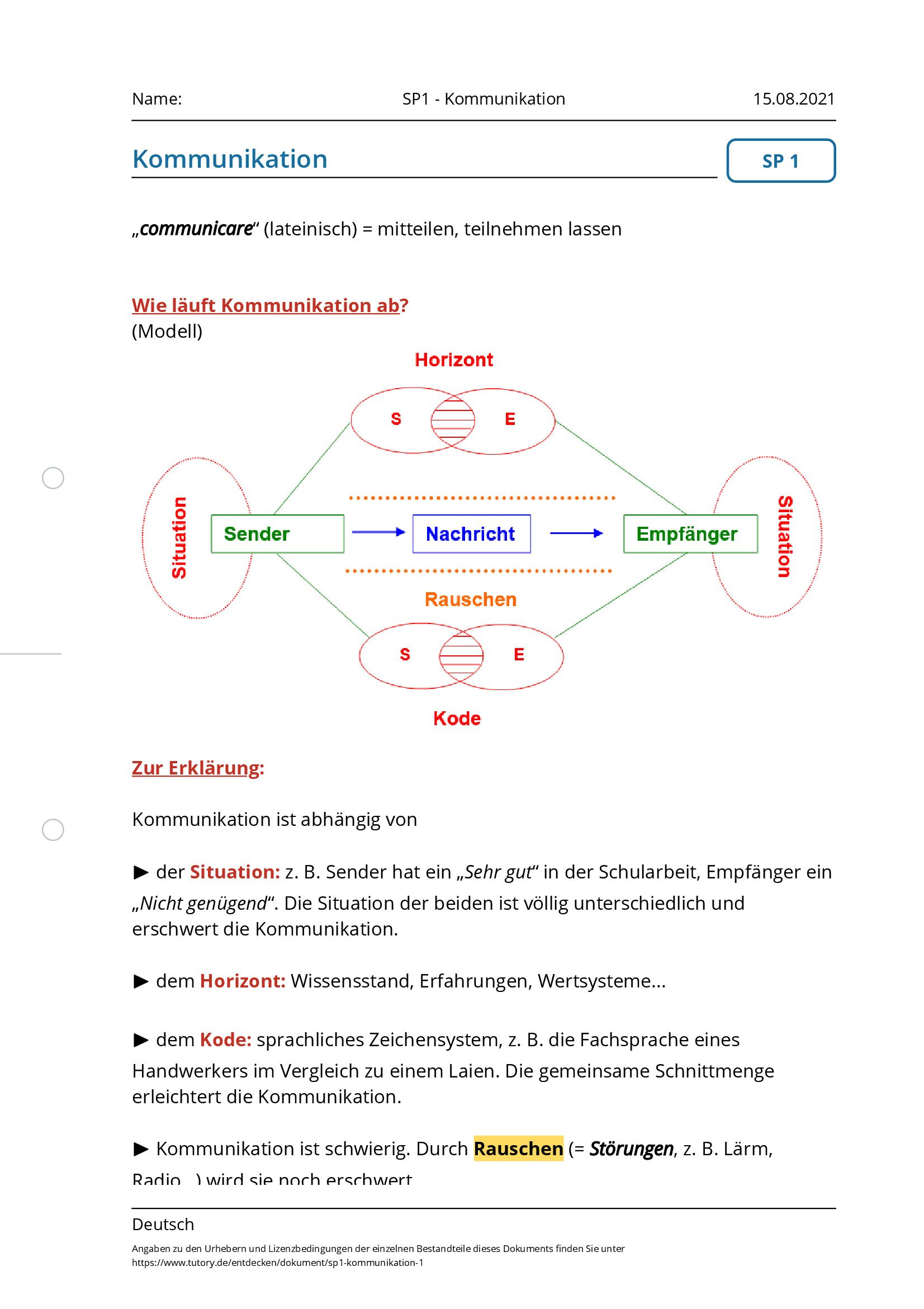 Arbeitsblatt - SP1 - Kommunikation - Deutsch - Tutory.de