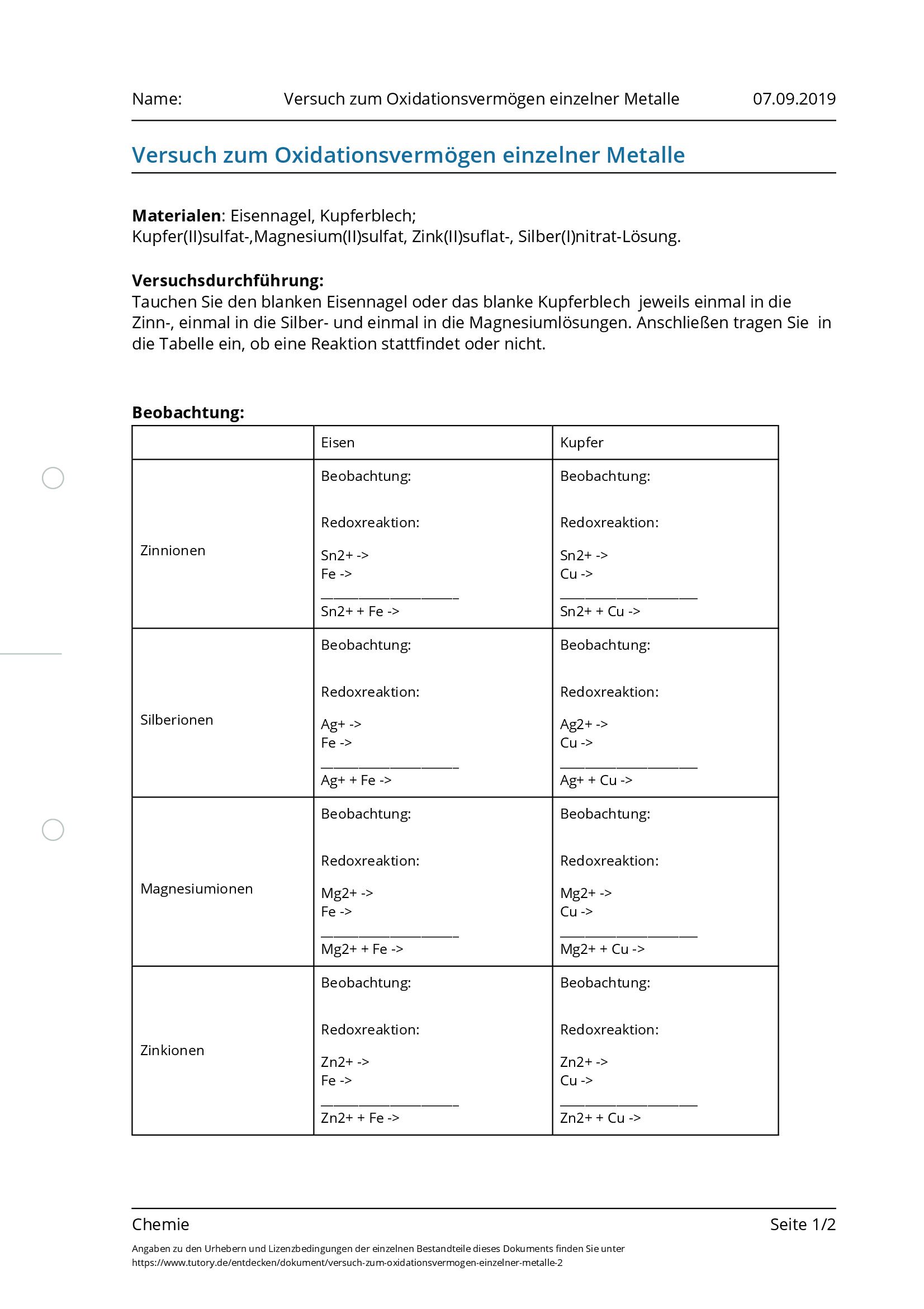 Arbeitsblatt - Versuch zum Oxidationsverm\u00f6gen einzelner Metalle - Chemie - tutory.de