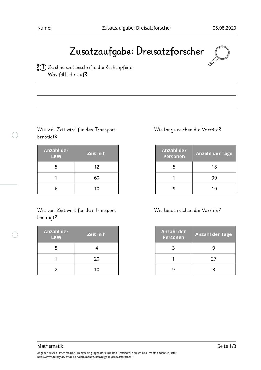 Tutory Arbeitsblätter
 Arbeitsblatt Zusatzaufgabe Dreisatzforscher Mathematik tutory