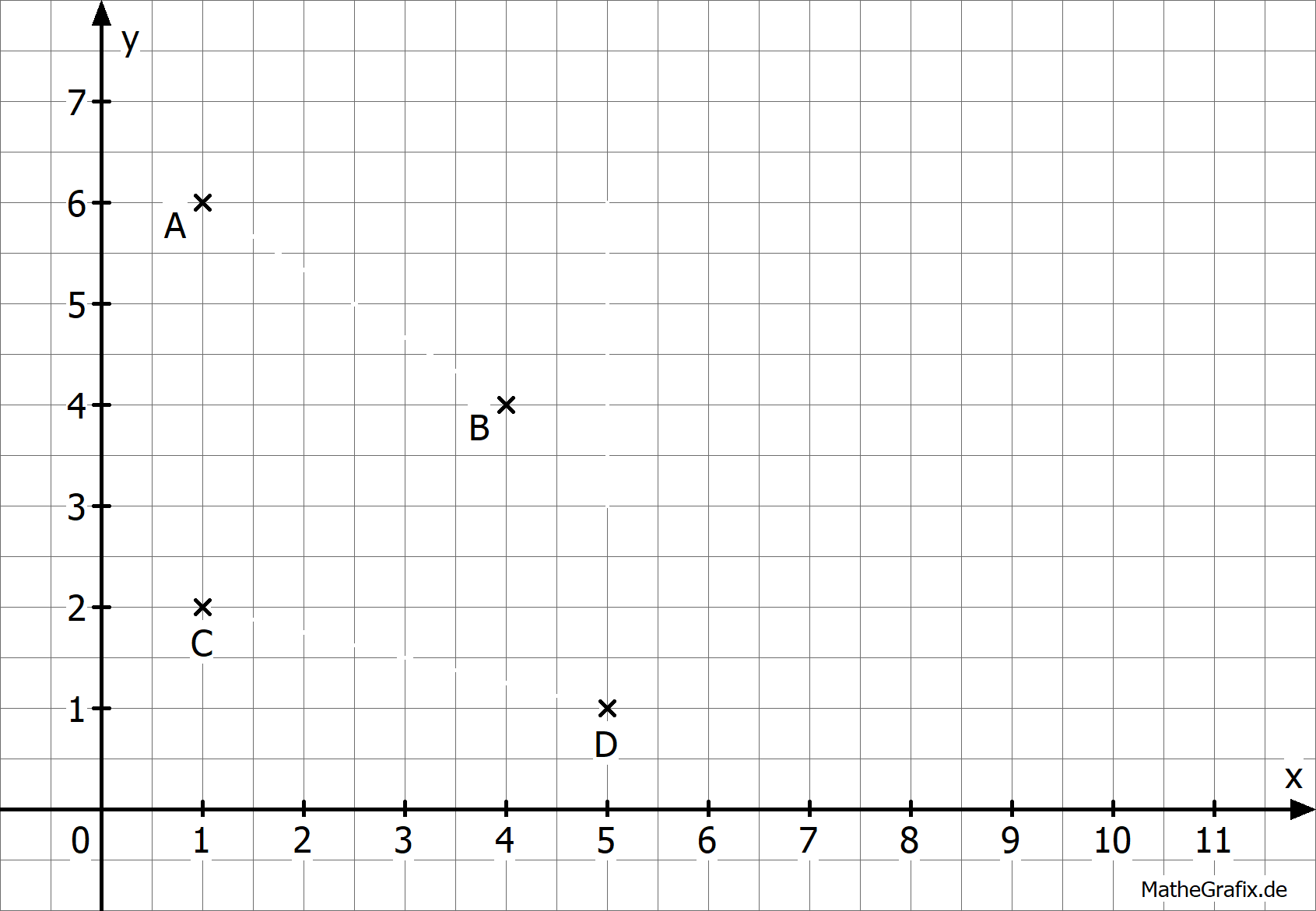 Arbeitsblatt - KA Nr. 2 - Mathe - Mathematik - Mittlere Reife - tutory.de