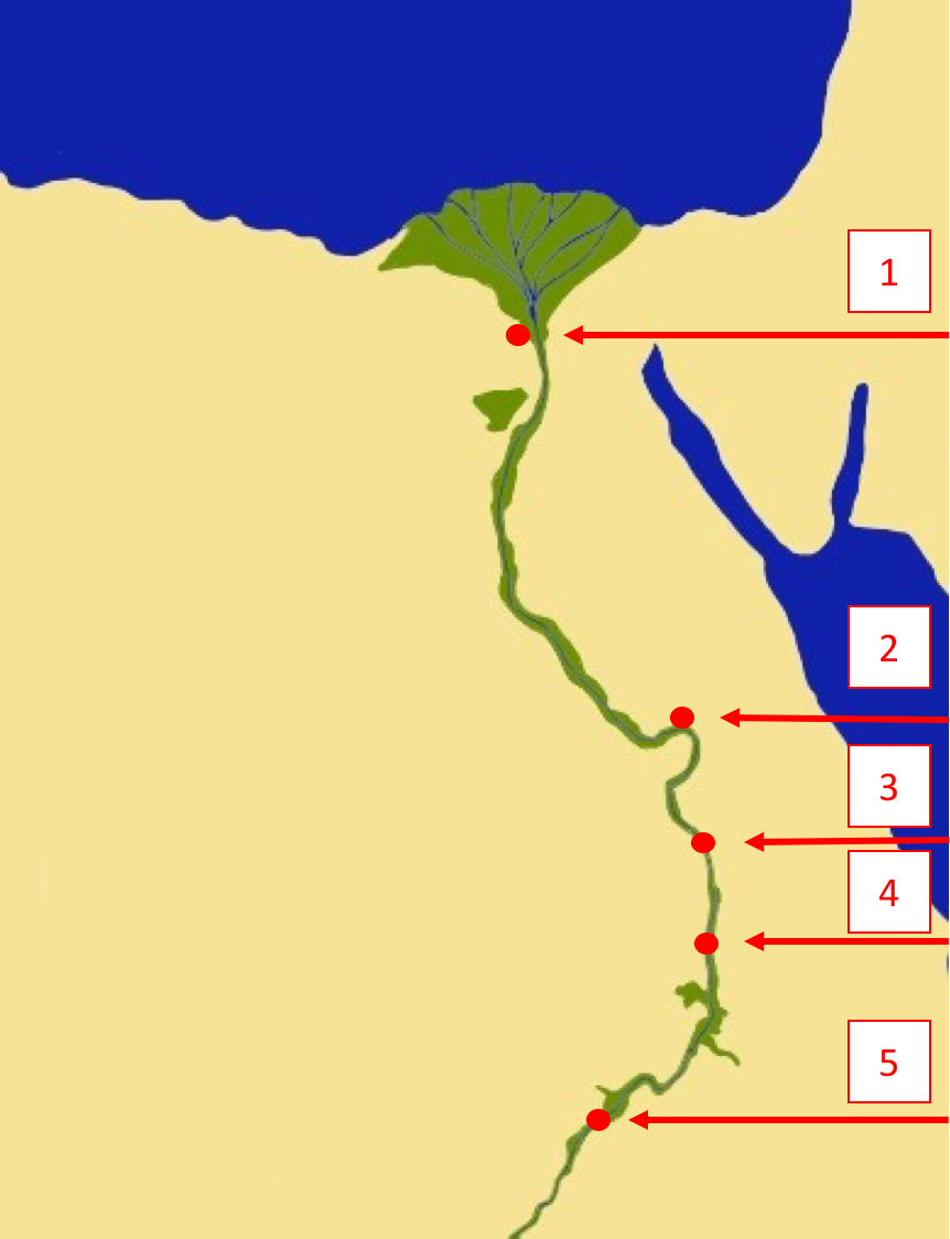 Arbeitsblatt - Der Nil - Ein Segen für die Ägypter? - Geschichte