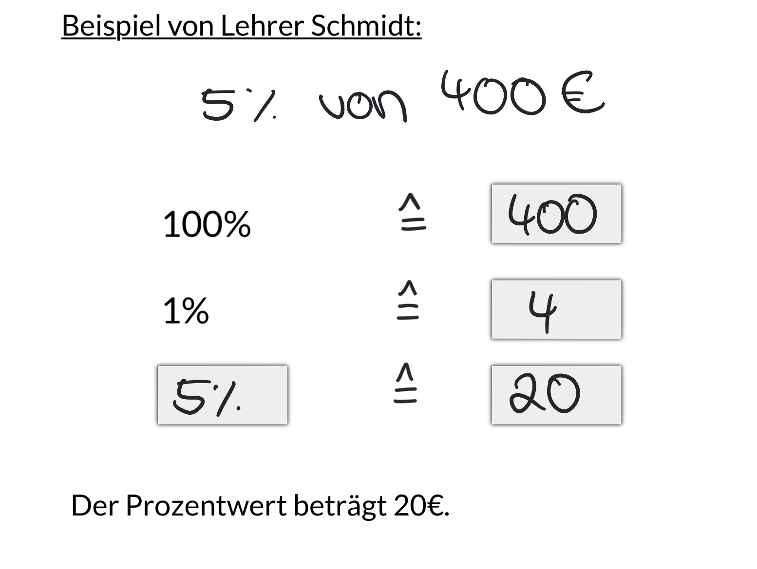 Arbeitsblatt - Berechnung Des Prozentwertes Hilfekarten - Mathematik ...