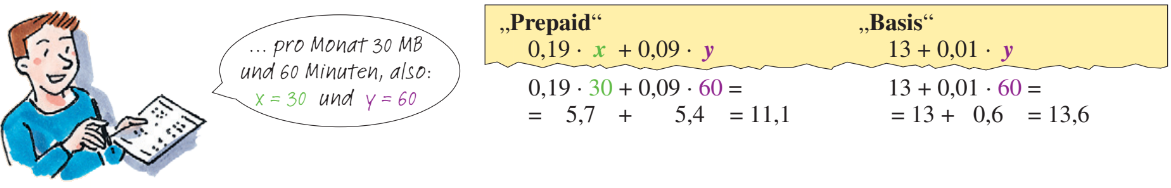 Arbeitsblatt - Variablen Und Terme - Mathematik - Tutory.de