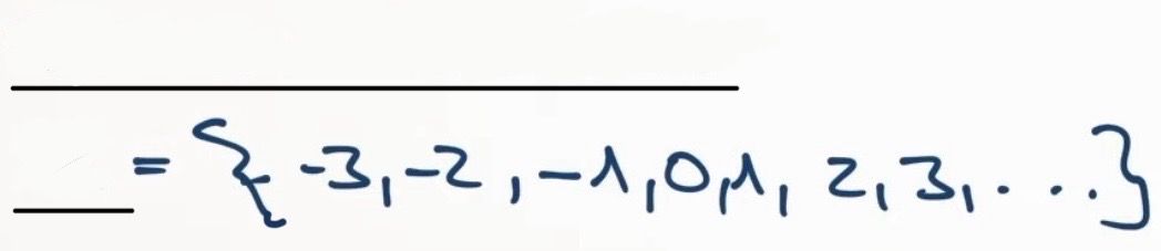 Arbeitsblatt - ABs Mathe Grundlagen - Mathematik - Tutory.de