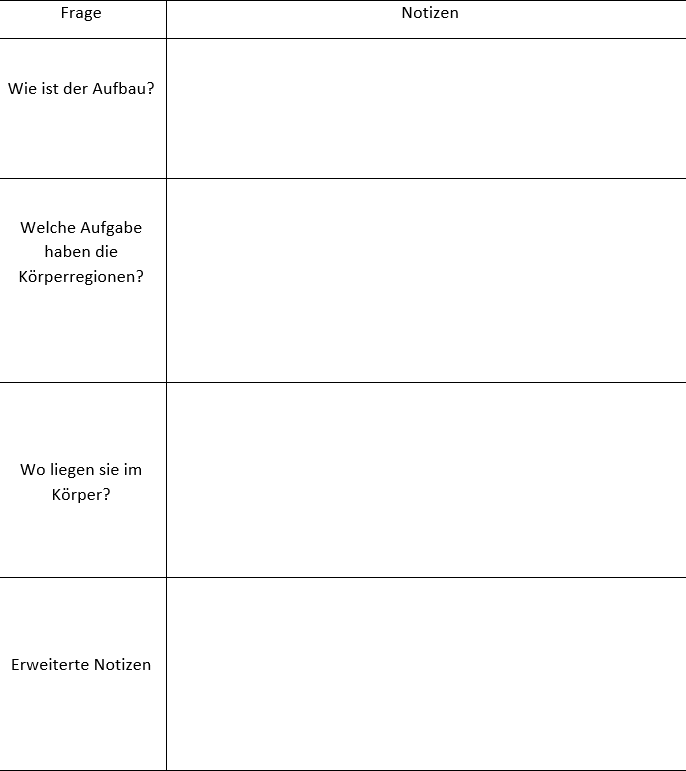 Arbeitsblatt - Steckbriefe - Biologie - Tutory.de